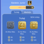 Trofeji Mau Mau Trofeji Mau Mau - Nivoi Mau Mau uz Mau King