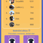 Najbolji igrači Mau Mau Najbolji igrači Mau Mau - Rang lista aplikacije Mau King