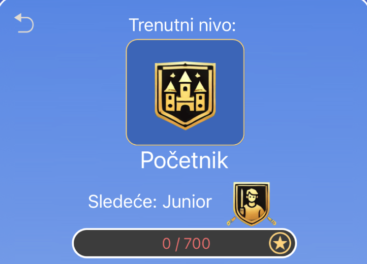 Prozor u aplikaciji gde vidiš svoj nivo i buduće nagrade.