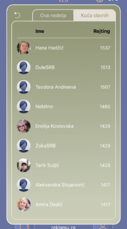 Stari leaderboard Stari leaderboard